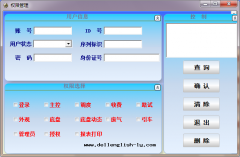 權限管(guǎn)理(lǐ)
